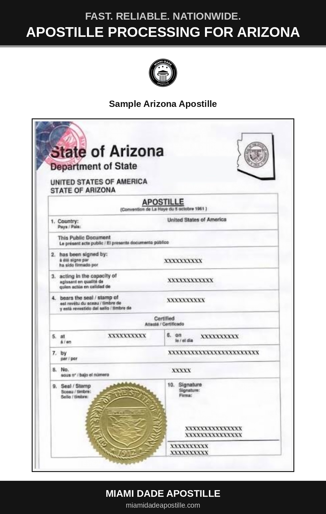 Example of an Arizona apostille certificate shown in a Miami Dade Apostille reference image